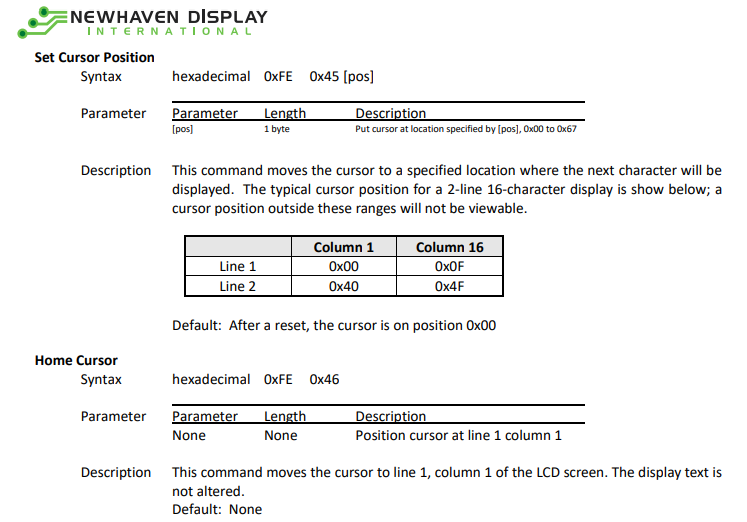 cursor_location_datasheet